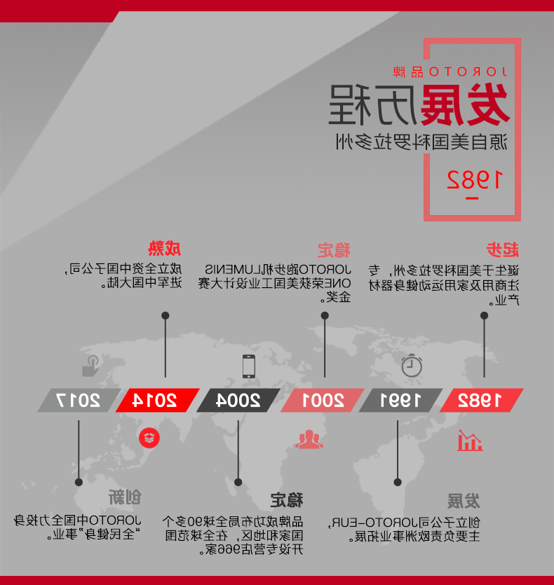 酷游app下载官网-J-2014助力式单双杆训练器(图2)
