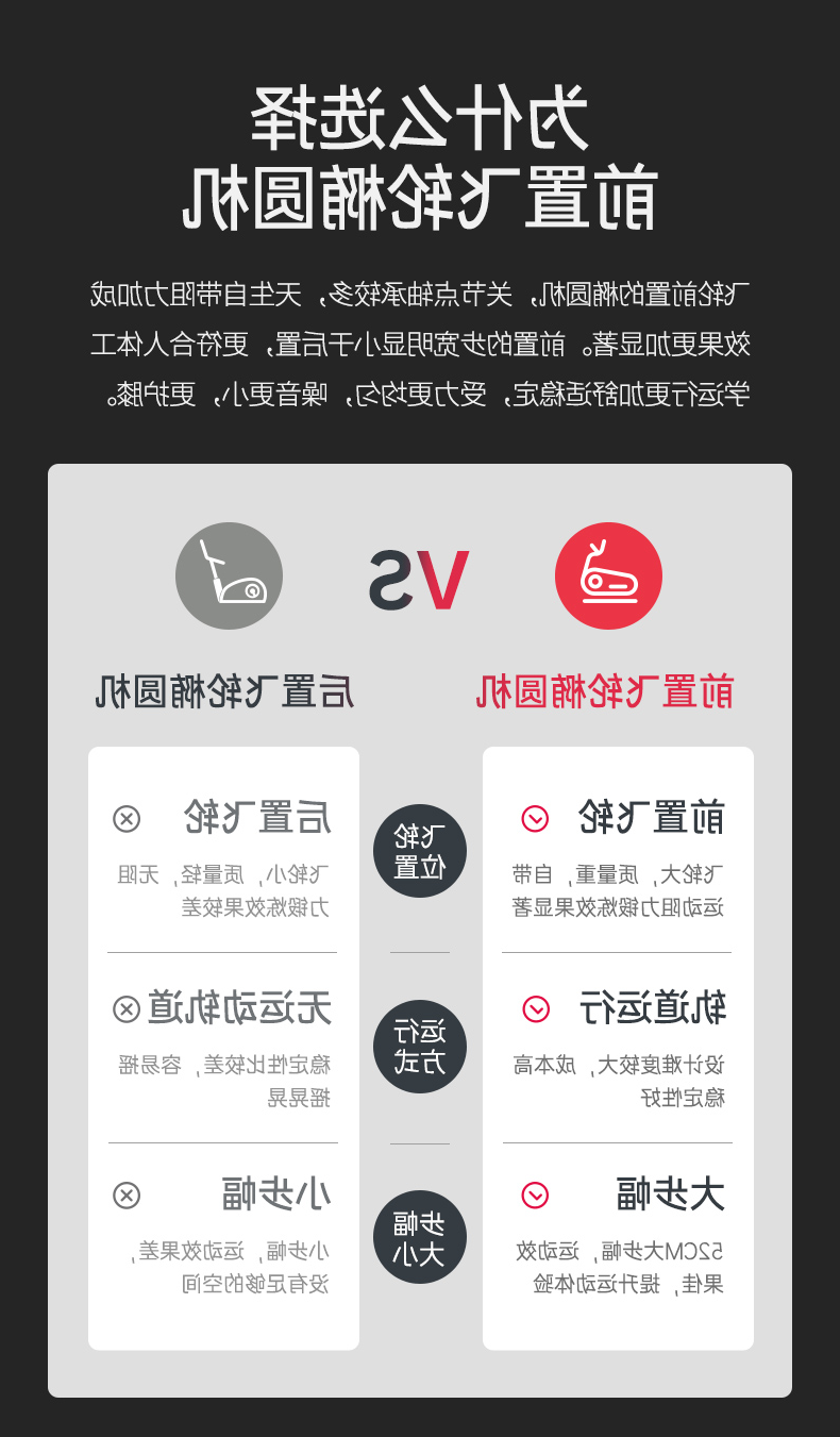 酷游app下载官网-MF45前置椭圆机(图7)