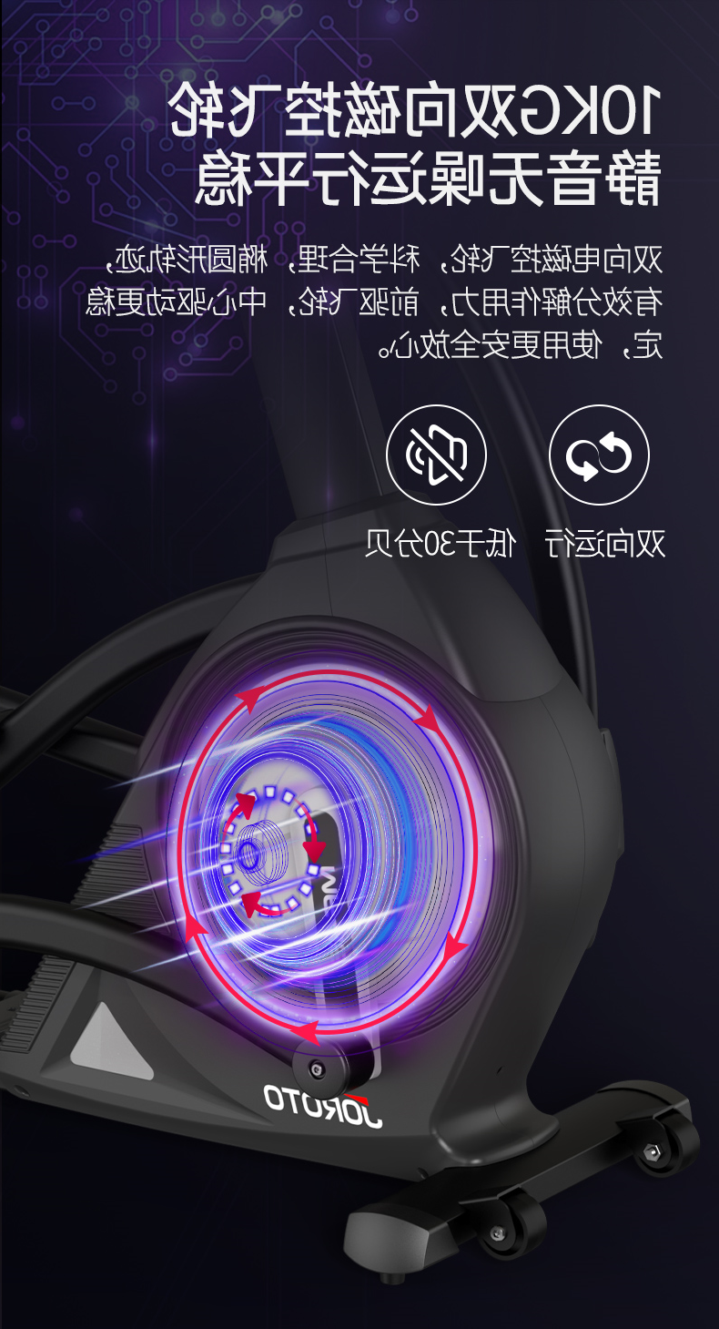 酷游app下载官网-MF45前置椭圆机(图8)