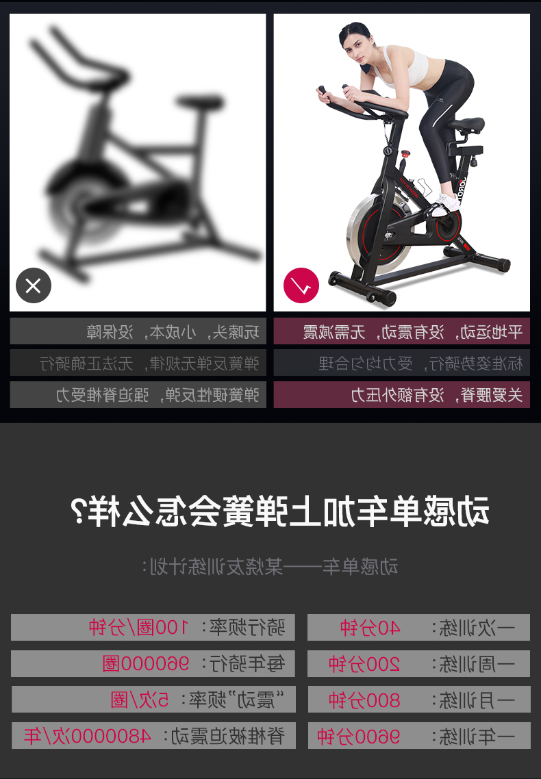 酷游app下载官网-XM16动感单车(图5)